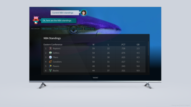 Hisense VIDAA 6 Voice Assistant Sport Standings