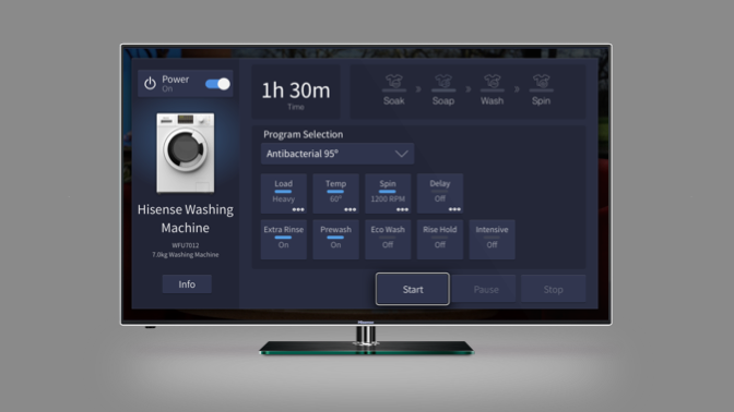 Smart Home device sheet.