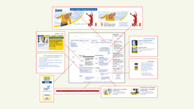 Living Well Website Modules