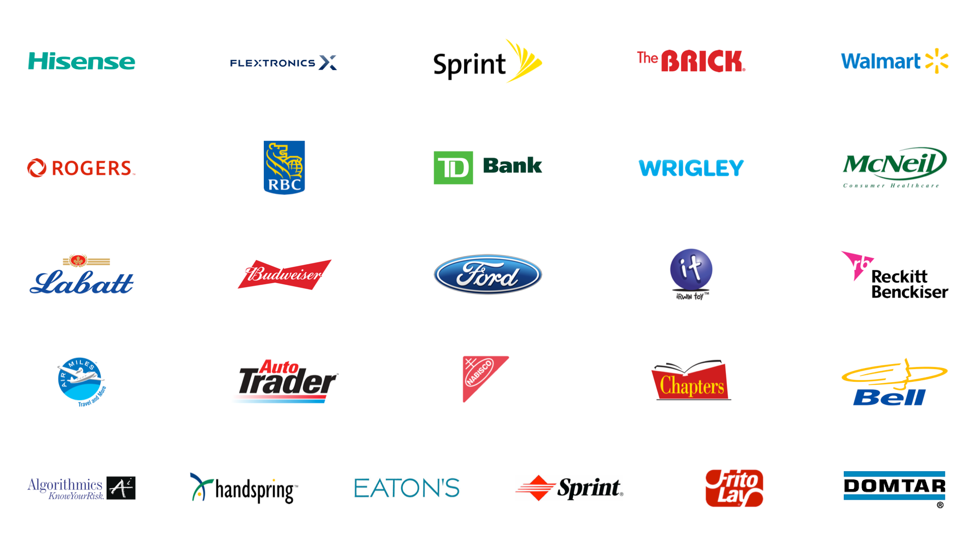 Client and Customer Brands